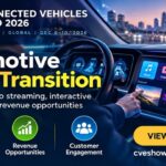 Automotive Media Transition