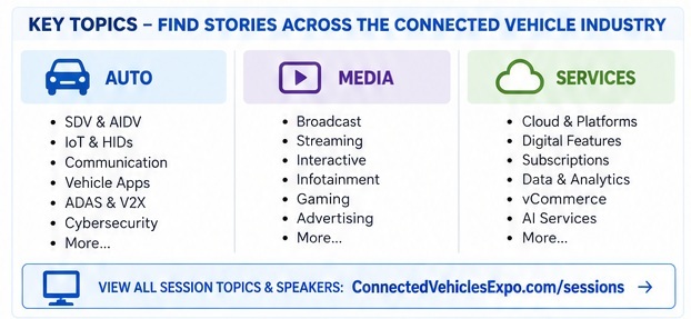 Connected Vehicles Expo 2026 Key Topics