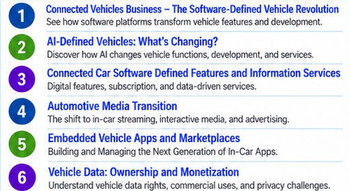 Connected Vehicles Expo 2026 Showcase Agenda Part 1