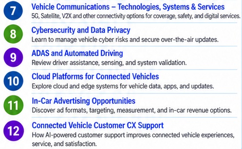 Connected Vehicles Expo 2026 Showcase Agenda Part 2